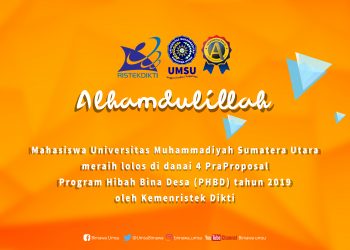 Universitas Muhammadiyah Sumatera Utara meraih lolos di danai 4 PraProposal Program Hibah Bina Desa (PHBD) tahun 2019