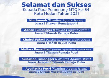 Selamat Kepada Mahasiswa UMSU Pemenang MTQ ke-54 Kota Medan