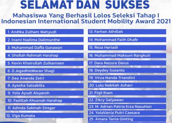 27 Mahasiswa Lulus  Tahap 1 Seleksi Internal Program Indonesian International Student Mobility Award 2021