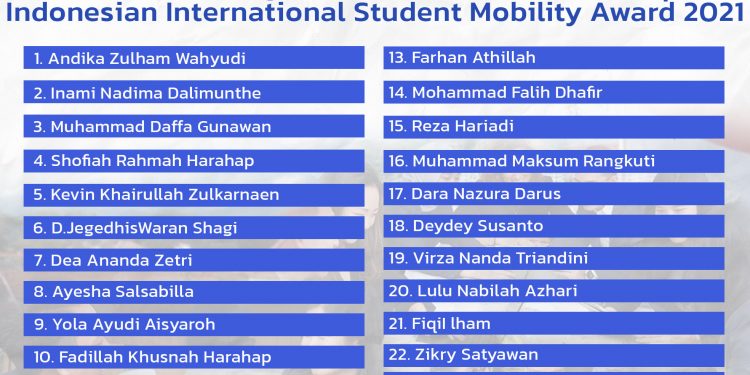 27 Mahasiswa Lulus  Tahap 1 Seleksi Internal Program Indonesian International Student Mobility Award 2021