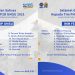 2 Tim Mahasiswa UMSU Lolos Pendanaan PHP2D 2021