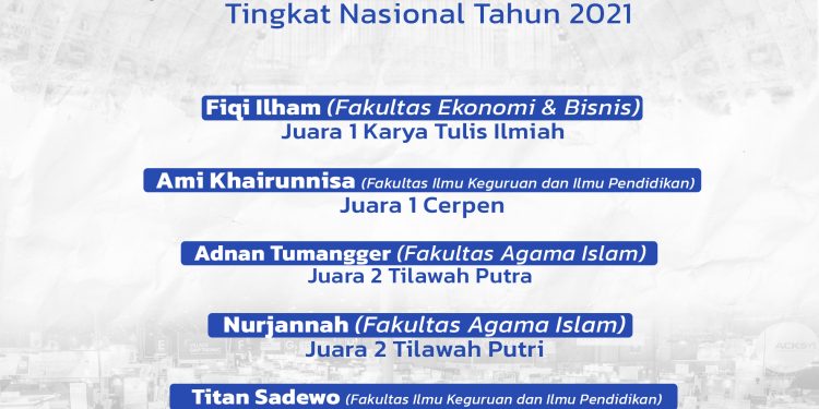 Mahasiswa UMSU Juara Lomba POSSE UMRI Tingkat Nasional Tahun 2021