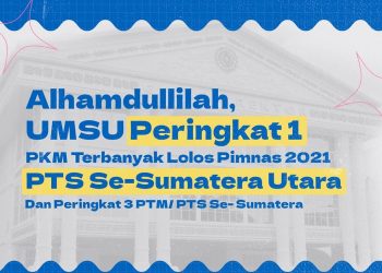 UMSU Peringkat 1 PKM Terbanyak Lolos Pimnas 2021 PTS Se-Sumatera Utara