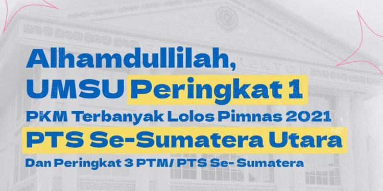 UMSU Peringkat 1 PKM Terbanyak Lolos Pimnas 2021 PTS Se-Sumatera Utara