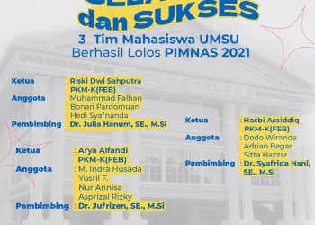 3 Tim Mahasiswa UMSU Berhasil Lolos PIMNAS ke 34 Tahun 2021