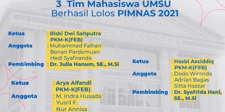 3 Tim Mahasiswa UMSU Berhasil Lolos PIMNAS ke 34 Tahun 2021
