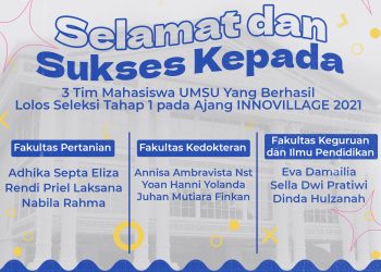 3 Tim Mahasiswa UMSU Lolos Seleksi Tahap 1 Pada Ajang INNOVILLAGE 2021