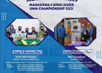 Mahasiswa UMSU Berhasil Meraih Juara Pada Ajang Business Plan Nasional UMM Championship 2021
