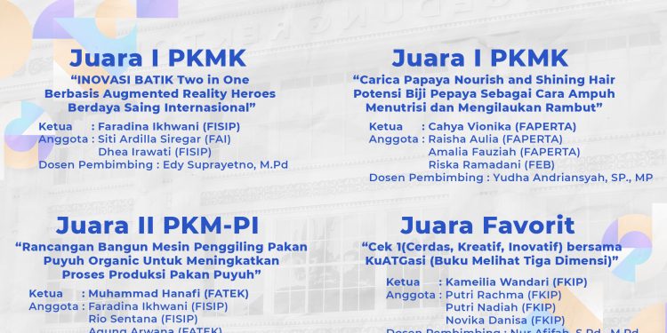 Mahasiswa UMSU Raih Prestasi Pada PIMTANAS 2021