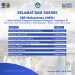 285 Mahasiswa UMSU Lolos Seleksi Program Kampus Mengajar Angkatan III