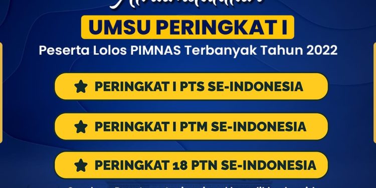 UMSU PERINGKAT 1 Peserta Lolos PIMNAS Terbanyak Tahun 2022