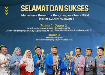 Mahasiswa UMSU Menerima Penghargaan Juara PKM Tingkat L2Dikti Wilayah 1