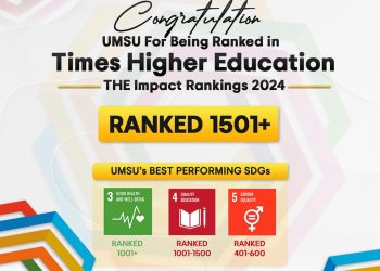 UMSU Masuk Kampus Terbaik Dunia Versi THE Impact Rankings 2024