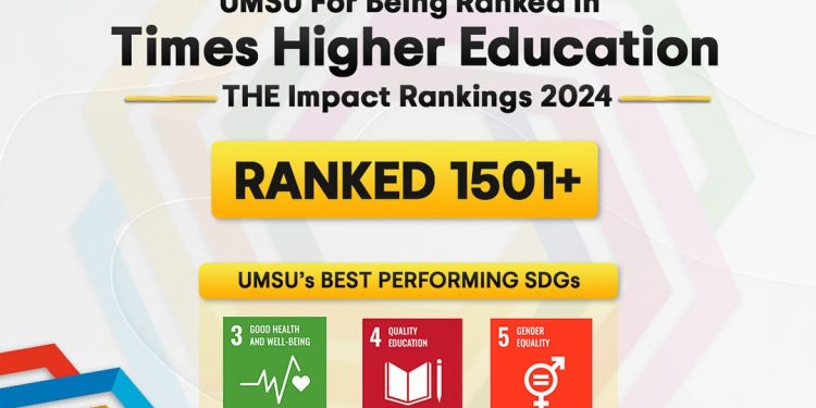 UMSU Masuk Kampus Terbaik Dunia Versi THE Impact Rankings 2024