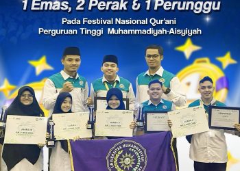 Kontingen UMSU Raih Juara Umum Pada Festival Qur’ani di UM Bandung 2025