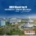 UMSU Tembus 10 Besar Nasional versi uniRank 2026, Satu-satunya di Luar Jawa