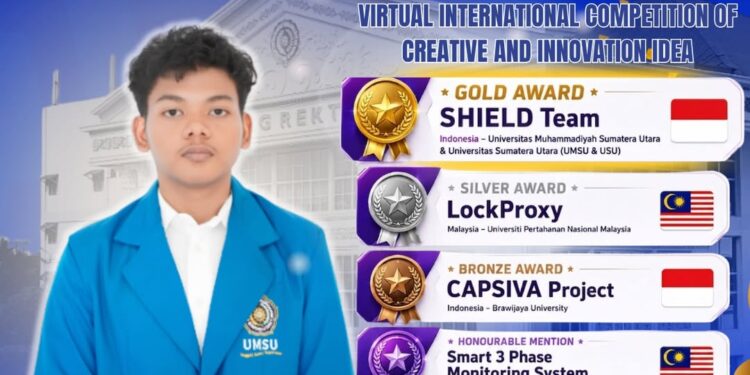 Mahasiswa FISIP UMSU Raih Prestasi Internasional di Ajang VCCI 2026