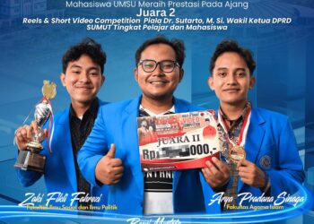 Tim Mahasiswa UMSU Raih Juara 2 Lomba Video Pendek Piala Wakil Ketua DPRD Sumut