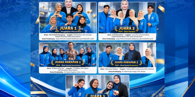 Lima Tim UMSU Raih Prestasi di PKP2 PKM PTMA 2026